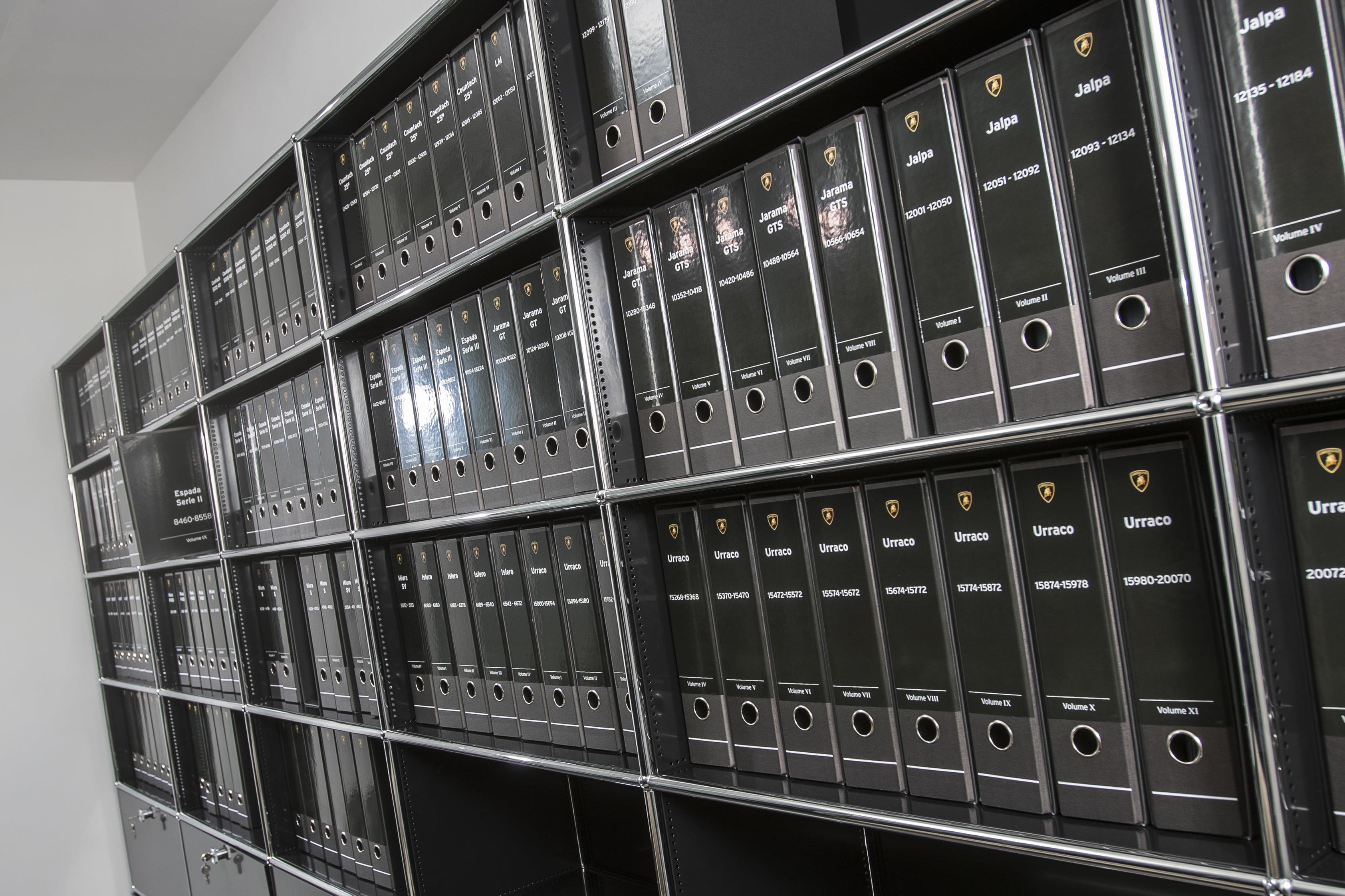 A Decade of Devotion to the icons of the future