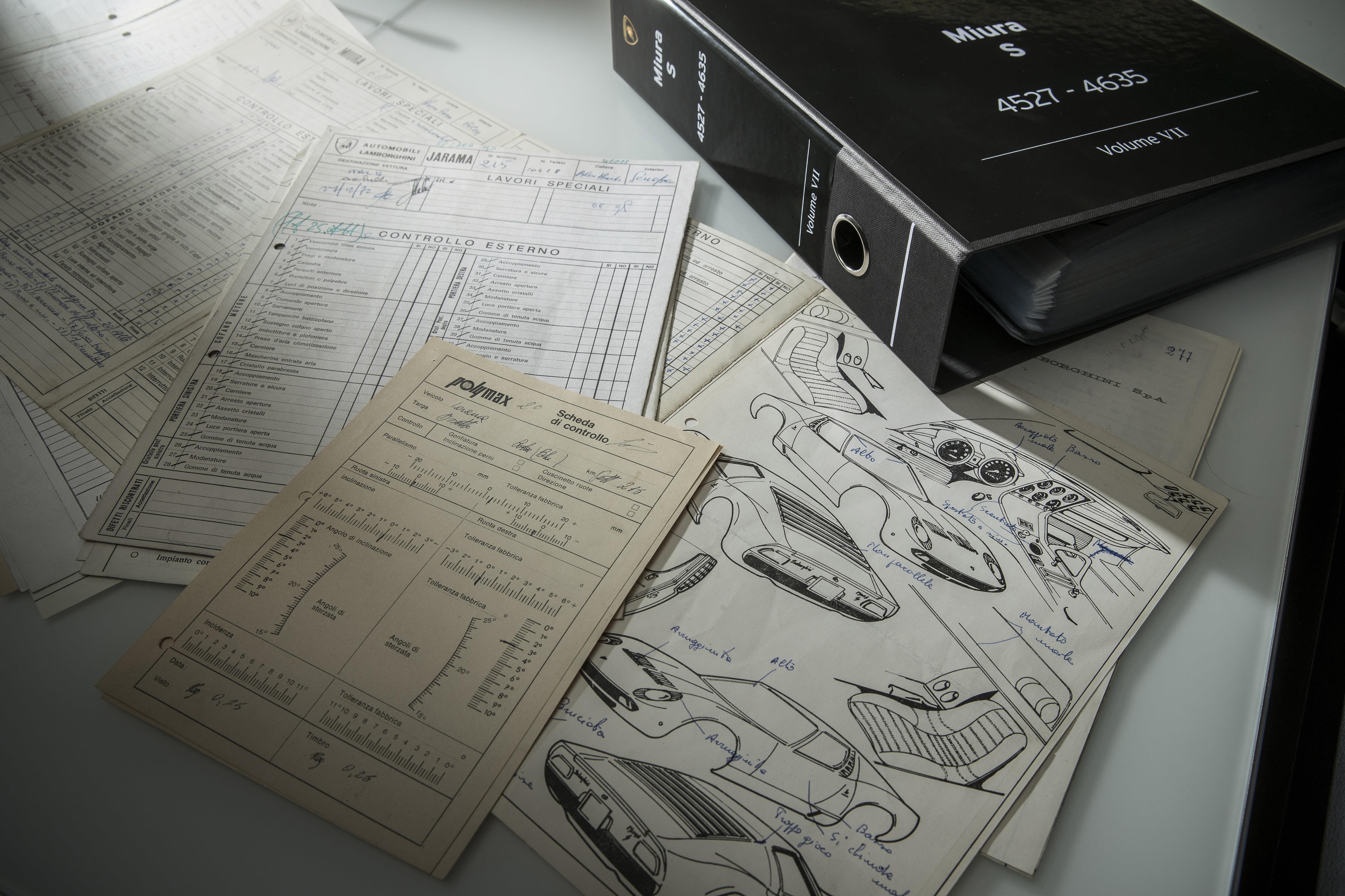 A Decade of Devotion to the icons of the future